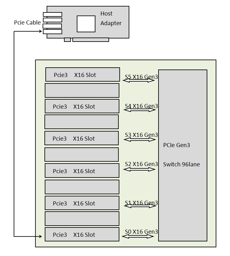 8796-ONE-框图.png